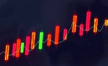 Using Candlestick Patterns to Predict Market Trends
